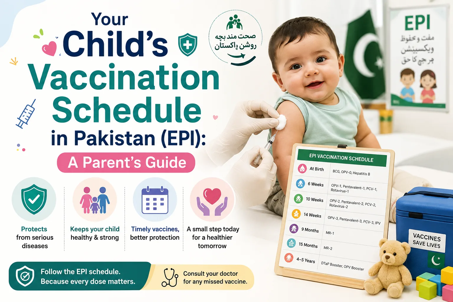 Your Child's Vaccination Schedule in Pakistan (EPI): A Parent's Guide